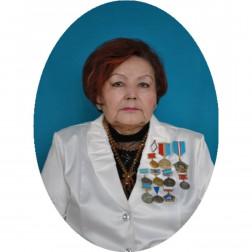 Қанипа Бітібаева атындағы қазақ тілі мен әдебиетінен республикалық олимпиаданың қалалық кезеңінің жұмыстары